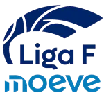 Primera Division Women