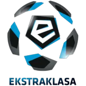 Ekstraklasa