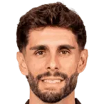 Óscar Gil