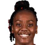 Melvine Marie Ericka Malard