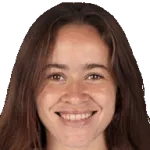 Iratxe Milagros Pérez González