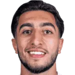 Anouar Ait El Hadj