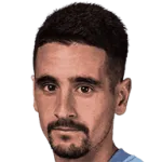 José Álvarez