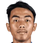 Kakang Rudianto