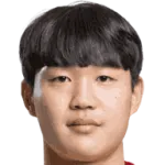 Ho-yeon Jung