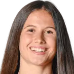 Elena Vizuete Cano