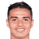 Alexander Alvarado