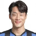 Seung-hyun Yu