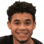 Miles Lyons