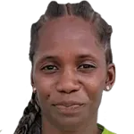 Yorladiz Díaz León