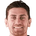 Luke McGee