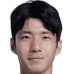 Min-hyuk Kim
