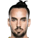 Marko Jankovic