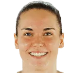 Ariadna Mingueza García