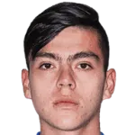 Daniel Ruiz Rivera