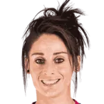 Esther González Rodríguez