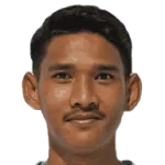Ryan Kurnia