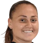 Sara Niz