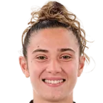 Ane Campos Andueza