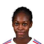 Kysha Sylla