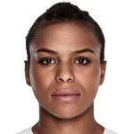 Nikita Josephine Parris