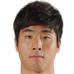 Da-sol Kim