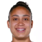 Letícia Izidoro