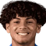David Ruíz