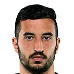 Paul Izzo