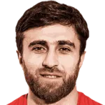 Edgar Malakyan