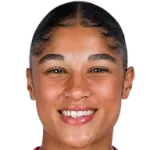 Sydney Joy Schertenleib