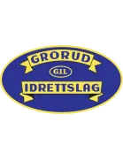 Grorud