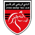Kafr Qasim