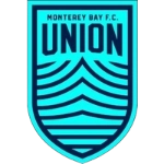 Monterey Bay