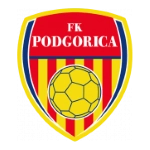 FK Podgorica