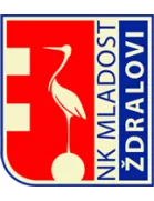 Mladost Ždralovi