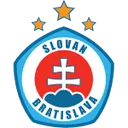 Slovan Bratislava
