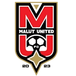 Malut United