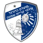 Ironi Kiryat Shmona