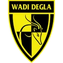 Wadi Degla