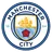 Manchester City U18