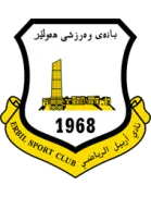 Erbil SC