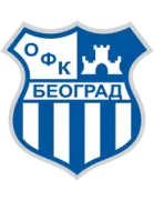 IMT Novi Beograd