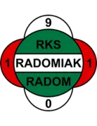 Radomiak Radom