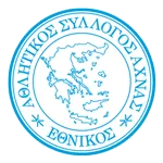 Ethnikos Achnas
