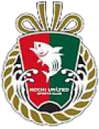 Kagoshima United