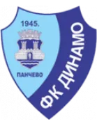 Zeleznicar Pancevo