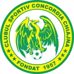 Concordia Chiajna