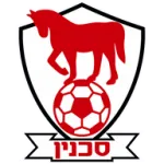 Bnei Sakhnin