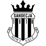 Sandecja Nowy Sącz